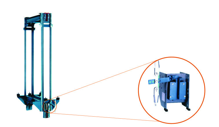 Elevator Safety Systems